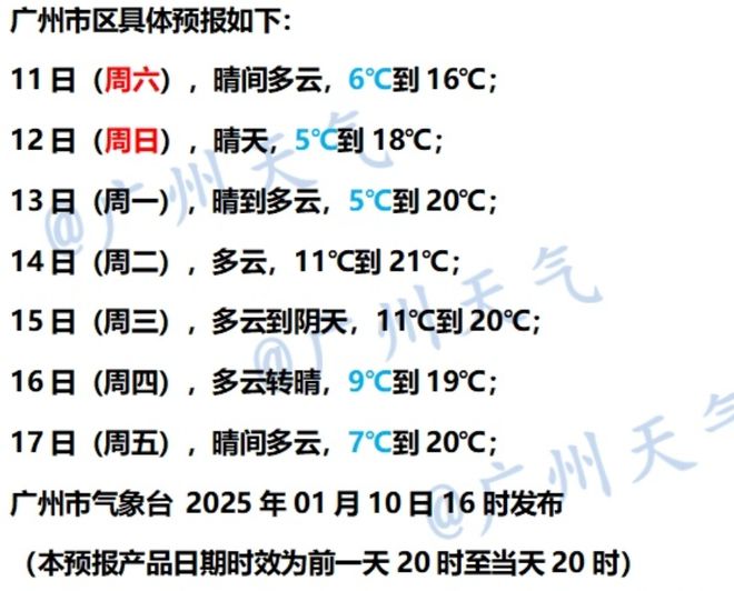 发布寒冷预警！零下气温或出现在……球盟会首页又干又冷穿多点！广东多地(图2)